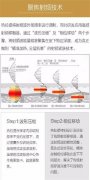 進(jìn)口以色列熱拉提多少錢，熱拉提廠家報價批發(fā)