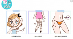 opt脫毛儀器價(jià)格，opt脫毛儀器效果，真的可以絕毛嗎？